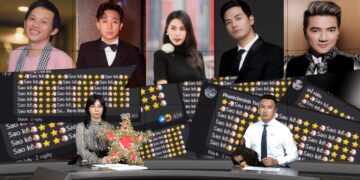 BTV Việt Phong mang cả đèn lồng, gà sống vào trường quay kêu minh bạch sao kê