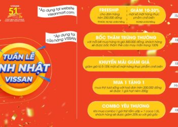 Vô vàn ưu đãi mừng sinh nhật thứ 51 cùng VISSAN 