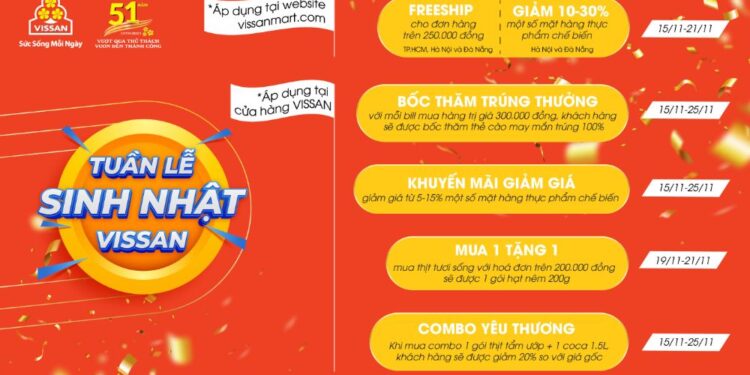 Vô vàn ưu đãi mừng sinh nhật thứ 51 cùng VISSAN