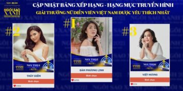 Những cái tên dẫn đầu các hạng mục giải thưởng Ngôi Sao Xanh 2021 đang dần lộ diện?