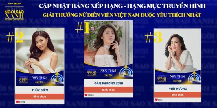 Những cái tên dẫn đầu các hạng mục giải thưởng Ngôi Sao Xanh 2021 đang dần lộ diện?