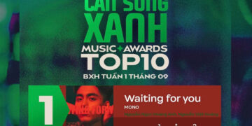 Đi đâu cũng nghe Waiting For You, những con số biết nói này còn khiến bạn choáng ngợp với độ bứt phá của MONO hơn nữa đấy!