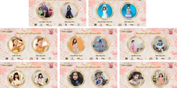 20 thí sinh xuất sắc nhất dẫn đầu bình chọn online cuộc thi Little Miss United Nations Việt Nam 2022   