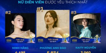 Cập nhật tình hình Ngôi Sao Xanh 2023 ở nửa chặng đua: Kết quả top 3 trong dự đoán hay ngoài mong đợi?