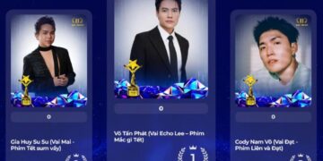 180 ‘chiến binh nghìn máu’ đã sẵn sàng bước vào cuộc đua bình chọn tại Ngôi Sao Xanh lần thứ 11