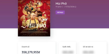 Phim điện ảnh của Minh Beta đạt doanh thu 358 triệu đồng chỉ sau 1 ngày mở bán vé sớm